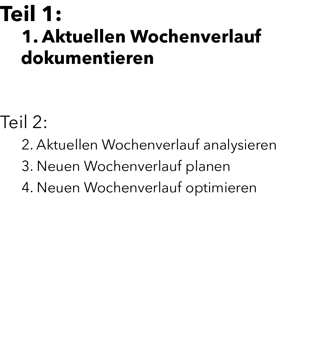 Teil 1: 1. Aktuellen Wochenverlauf  dokumentieren  Teil 2: 2. Aktuellen Wochenverlauf analysieren 3. Neuen Wochenver...
