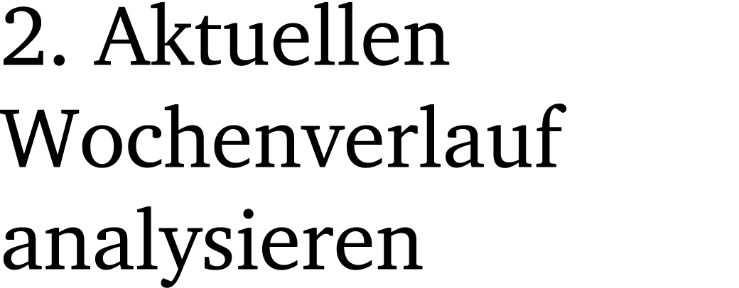 2. Aktuellen Wochenverlauf analysieren