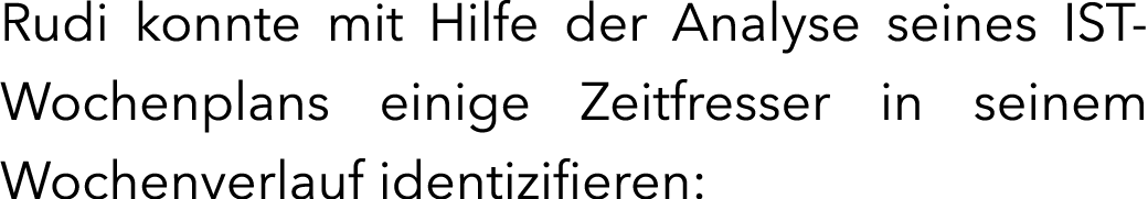 Rudi konnte mit Hilfe der Analyse seines IST-Wochenplans einige Zeitfresser in seinem Wochenverlauf identizifieren: