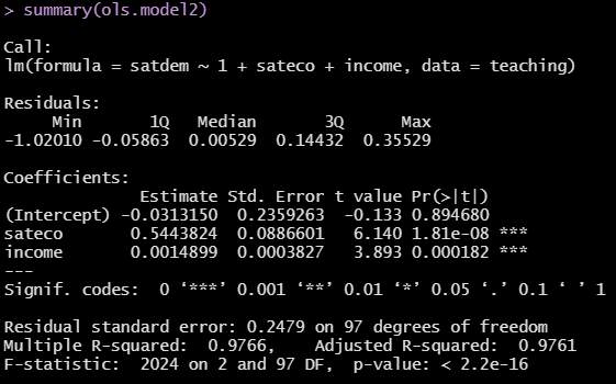 Modell lineare Regression unstandardisierte Regressionskoeffizienten (R)