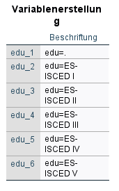 Ergebnis