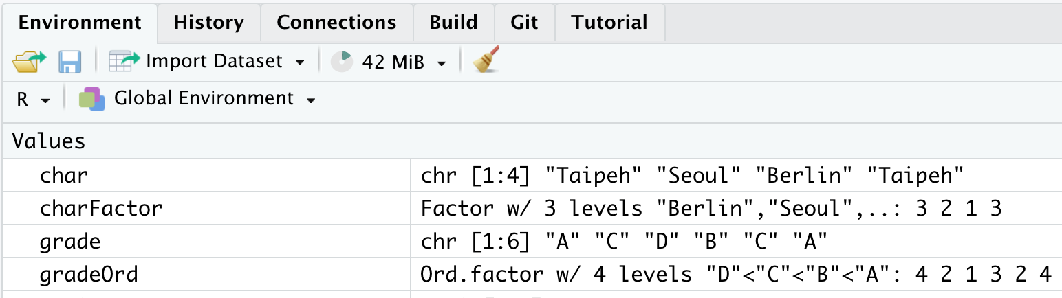 Ordered Factor im Environment