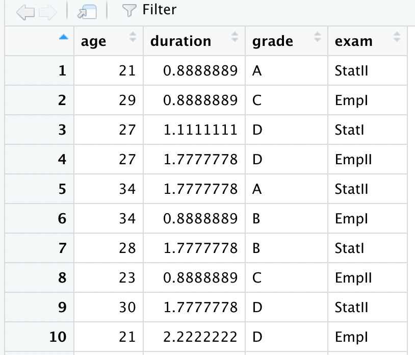 exam with read.csv()