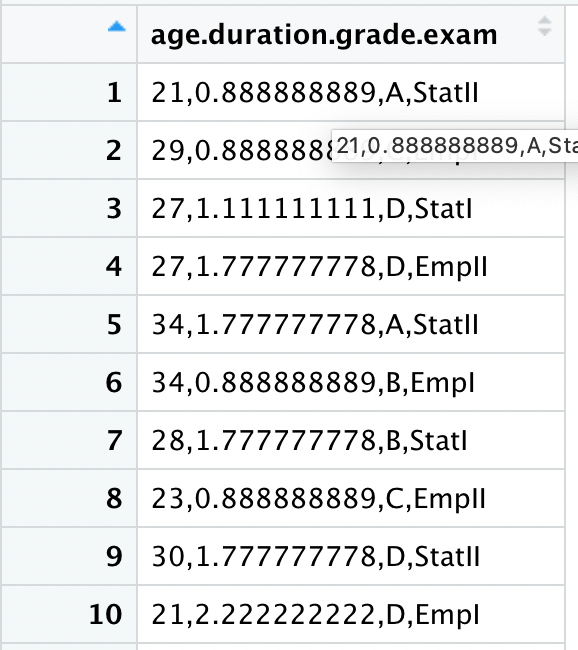 exam with read.csv2()