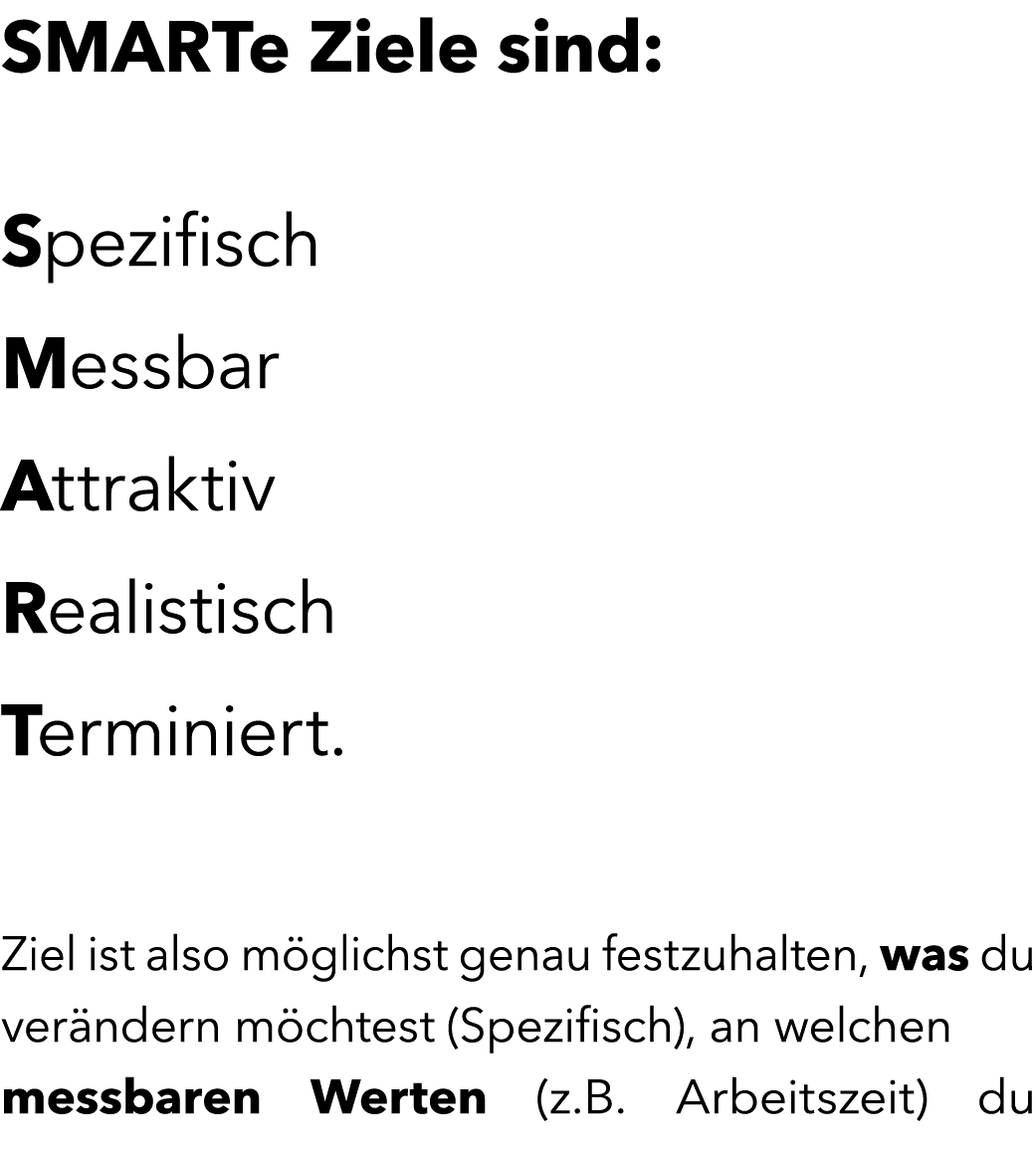 SMARTe Ziele sind: Spezifisch Messbar Attraktiv Realistisch Terminiert. Ziel ist also m glichst genau festzuhalten, w...