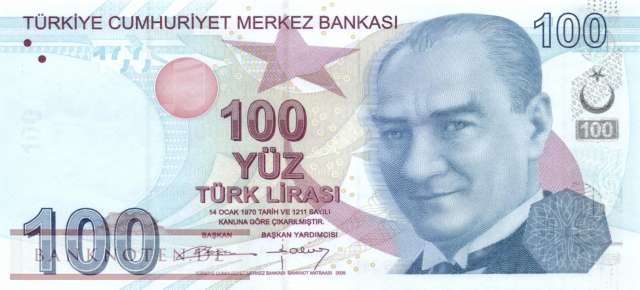 turklira