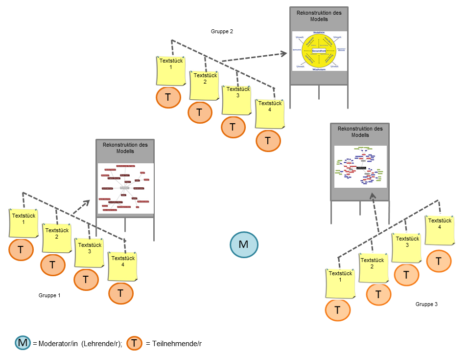 Archäologenkongress