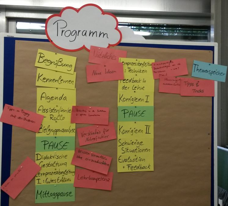 Abb.2: Zeitlicher Ablauf einer Veranstaltung (Quelle: eigener Workshop des ZfbK)