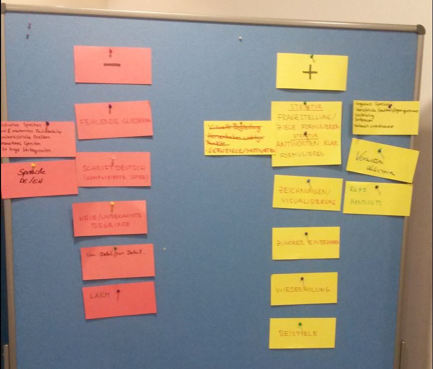 Abb.3: Förderliche und hinderliche Faktoren sammeln (Quelle: eigener Workshop des ZfbK)