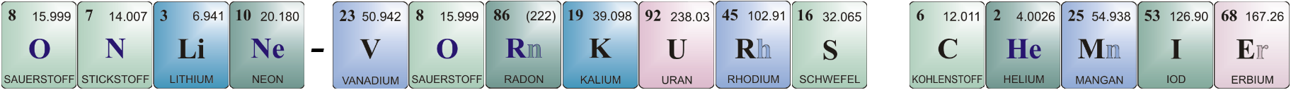 Online-Vorkurse Chemie