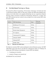 Preview 4 of Reader zur WBT-Serie IT-Governance.pdf