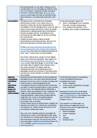 Preview 2 of Didaktische und medientechnische Empfehlungen zur Online-Lehre_17.03.2022.pdf