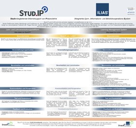 Preview 1 of Vergleich von Stud.IP und ILIAS - wofür nutzt man welche Lernplattform?.pdf