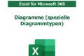 Öffnen xl_365_diagramme_diagrammtypen_speziell.pdf