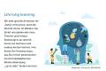 Öffnen Mischpult_Lifelong Learning (Stand: 17.12.2025).pdf