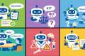Öffnen Didaktische Chatbot-Typen (KIT)
