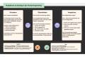 Öffnen KI Modelling Methode.pdf